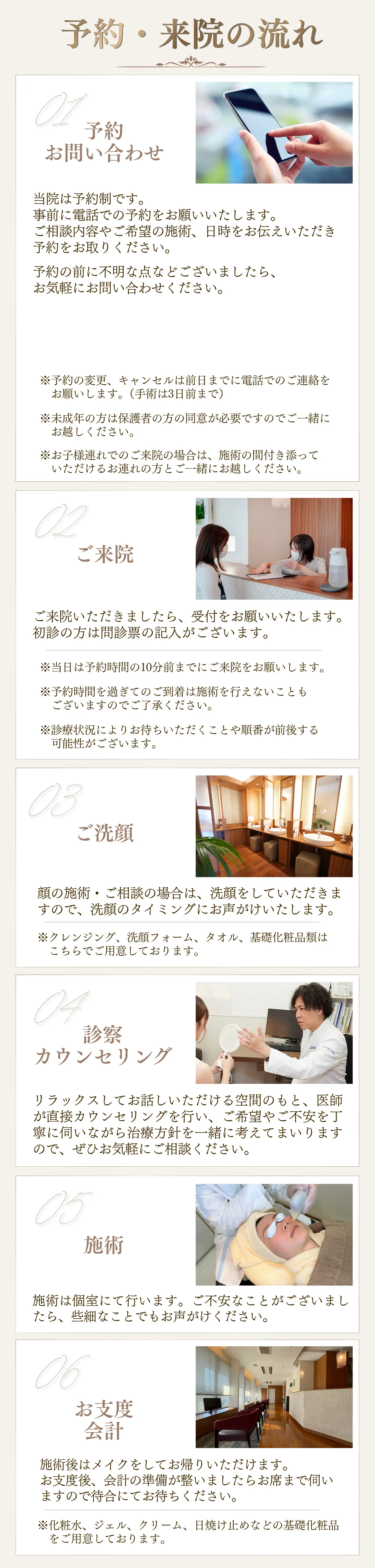 予約から来院、洗顔、診察カウンセリング、施術、会計までの流れを説明した案内。初診の手順や注意事項を含む来院ステップの紹介