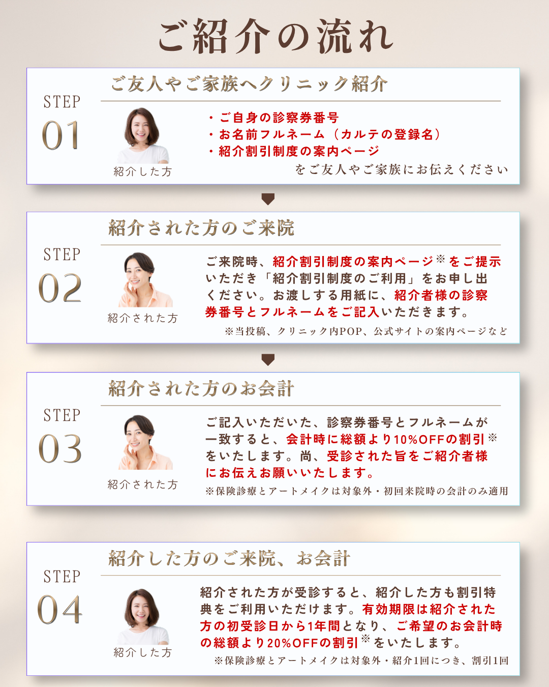 紹介割引2026.9.15～LINE友だち1万人突破御礼 (1).png